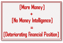 More Money + No Money Intelligence = Deteriorating Financial Position